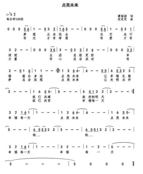 (创造我们的机器简谱)用创造的力量，点亮我们的星球——创造吧我们的星球