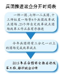 探讨军团与兵团的区别：组织结构、指挥体系与战斗战略的深入分析