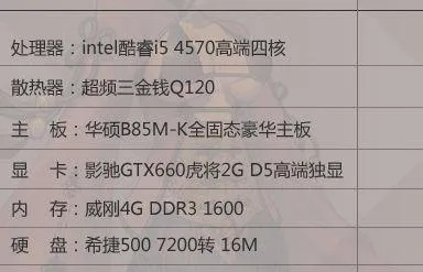 经验分享：如何根据需求精准自配电脑配置，科学选择硬件推荐？