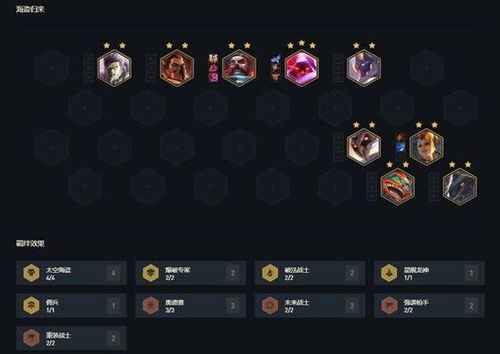 (放置军团中什么军团最强)如何打造最强放置军团最佳阵容？攻略分享及阵容搭配技巧揭秘