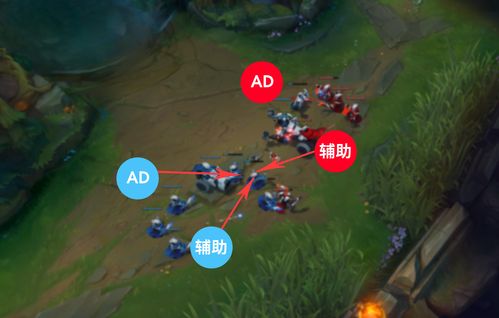 揭秘赏金猎人在LOL中的角色定位与战术技巧，助你在游戏中脱颖而出