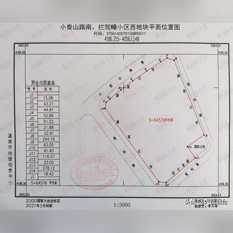 (蓬莱二手房价格是多少)蓬莱二手房市场火热，选择好位置的蓬莱二手房有哪些关键点？