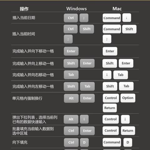 苹果手提电脑键盘功能介绍：便携轻薄设计，多功能触控板，智能快捷键全解析