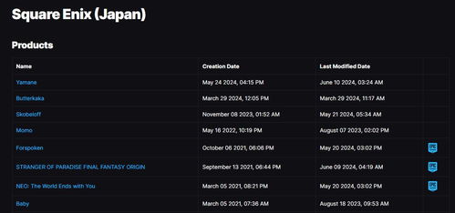 (代号king)代号王国什么时候上线？最新消息及预计发布日期