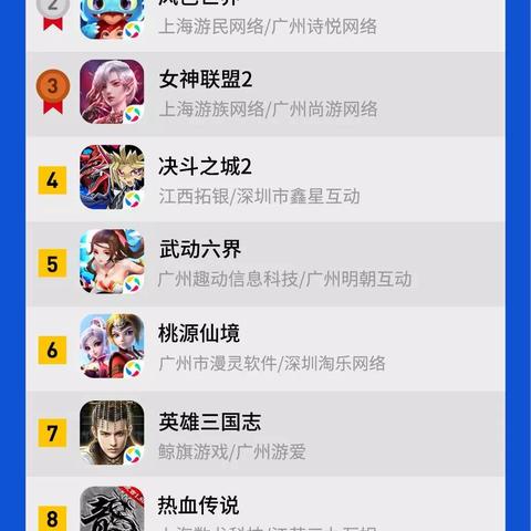 (指尖决斗家手游下载)指尖决斗家：在航海王的世界中展开冒险与友情的精彩对决