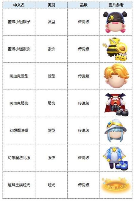 (银翼计划上线了吗)为什么银翼计划进不去？可能的原因和解决方法详解