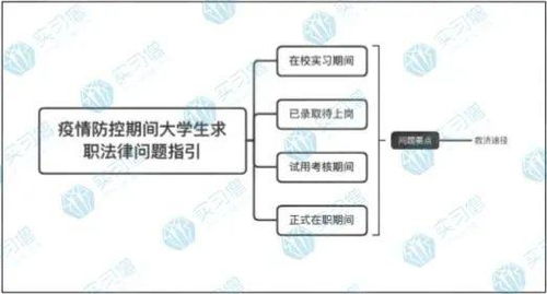 获取最新更新的法律法规大全10000条，详尽全面的法律资讯等你来探索