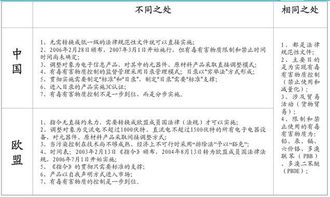 获取最新更新的法律法规大全10000条,详尽全面的法律资讯等你来探索 获取最新更新的法律法规大全10000条,详尽全面的法律资讯等你来探索