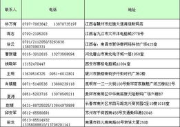 最全面的配台式电脑清单和价格查询，精准分析，一键获得最优选方案