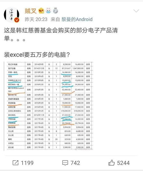 最全面的配台式电脑清单和价格查询，精准分析，一键获得最优选方案