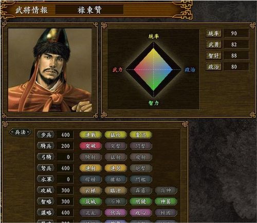 新三国志孔明传6.1版本更新内容大揭秘，玩家必读攻略和体验心得分享