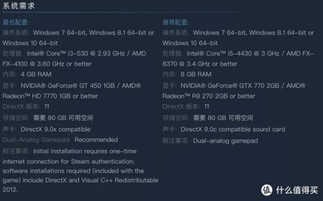日常办公电脑配置推荐，助你高效工作，提升办公效率，轻松应对日常工作需求。