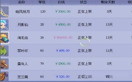 无尽贩卖攻略：从基础技巧到高级策略，全面提升你的销售能力和业绩