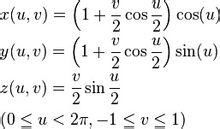 (莫比乌斯环的数学原理)莫比乌斯环的来源及其在数学和物理学中的重要应用