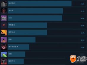(蔚蓝档案wiki)探索蔚蓝档案日服：深度解析游戏玩法、角色魅力与社群互动