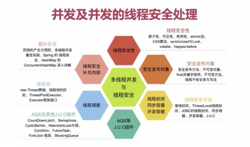 2024年元晶计划最新消息：探究未来能源领域的前沿技术和发展趋势