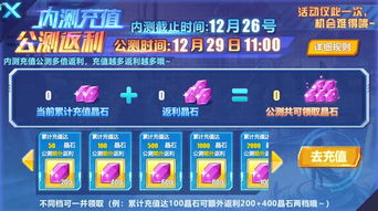 (以太之光更新公告)以太之光最新消息：2023年最新动态与未来发展趋势预测分析