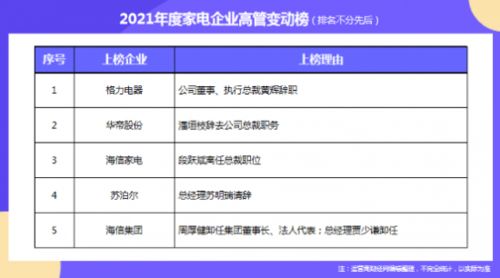 2021年最受推荐的企业财务软件哪个好用？市面上有哪些值得考虑的选择？