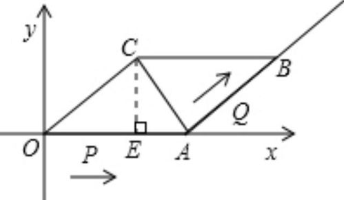 如何用最简单的方法从弹射升空七阶达到五阶？五阶升空攻略全解析