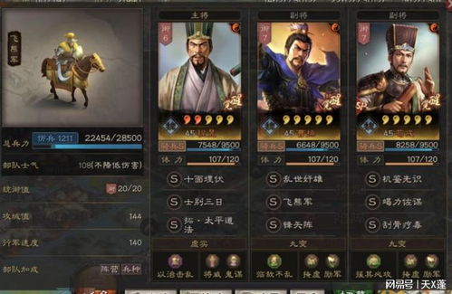 (三国塔防无双阵容搭配)三国塔防无双阵容大揭秘：打破常规，尽显王者风范！