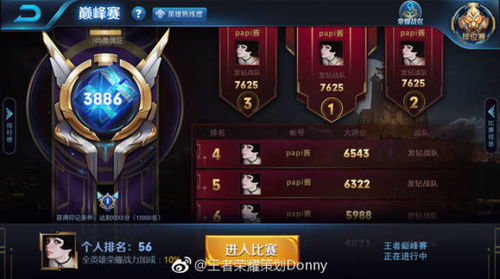 (王者封神录最强阵容)王者封神录攻略：无敌秘籍助你成为游戏巅峰玩家！