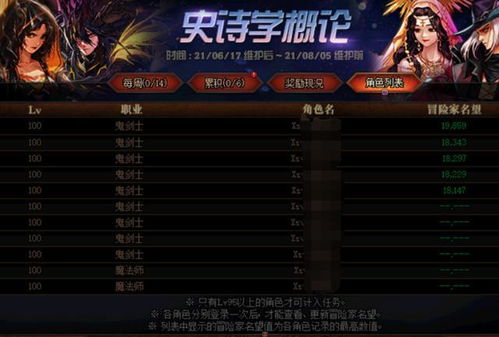 探讨放置学概论装备合成的重要性和技巧，助力游戏玩家提升游戏水平