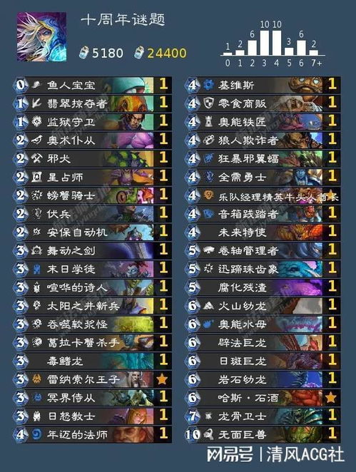 虚树迷宫wiki：探索奇幻之地，解锁无尽谜题，畅游虚拟世界的秘密楼阁