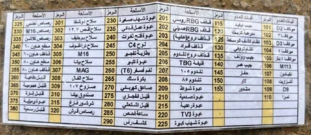 (铁丝号对照表)揭秘神秘组织：代号铁丝网的真实身份与隐藏在幕后的秘密