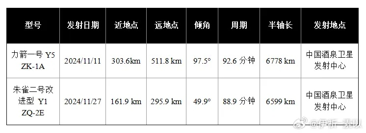 (铁丝号对照表)揭秘神秘组织：代号铁丝网的真实身份与隐藏在幕后的秘密