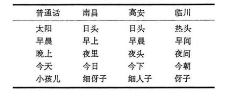 万世归一全集完整版：深度挖掘历史厚重底蕴，探索博大精深文化传承