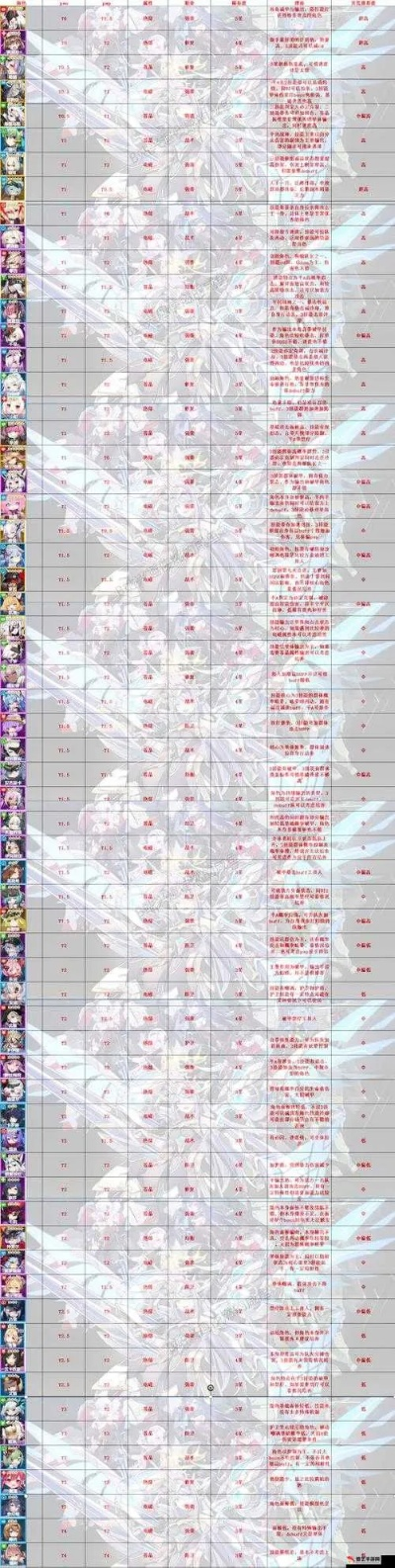 (魔渊 最终伤害)魔渊s15职业强度排名最新：最强职业曝光，你的职业上榜了吗？