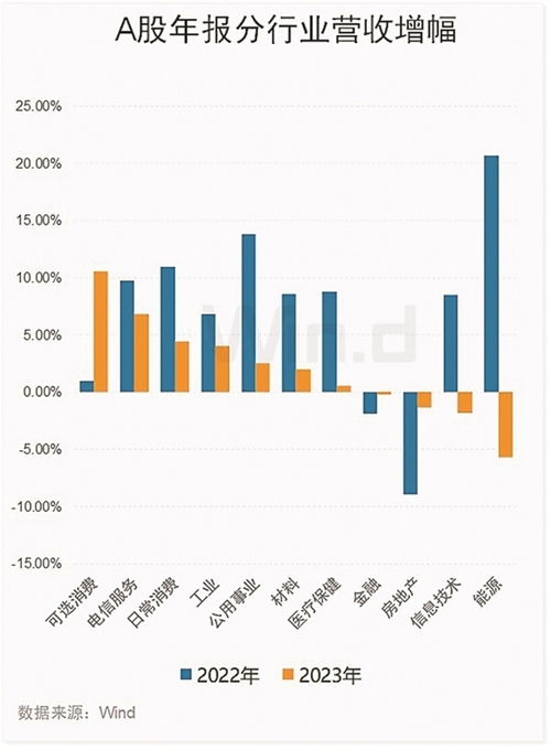 2023年最新数据揭晓:现在中国谁是首富,以及他们背后的财富故事 2023年最新数据揭晓:现在中国谁是首富,以及他们背后的财富故事