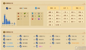 全面解析炉石传说账号交易平台：安全性、交易流程及热门账号推荐