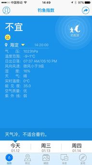 (钓鱼助手钓友派下载)钓鱼助手钓鱼派:提升钓鱼技巧与体验的全方位智能应用指南 (钓鱼助手钓友派下载)钓鱼助手钓鱼派:提升钓鱼技巧与体验的全方位智能应用指南