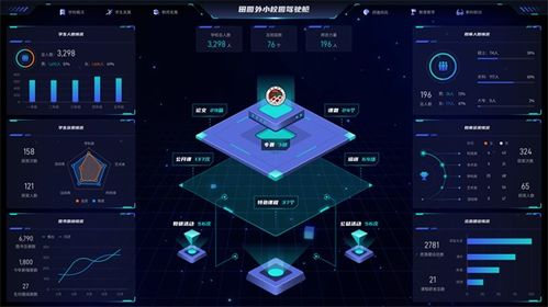 探索未知领域：航海家软件和经传软件在数字化时代的应用和发展