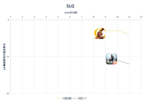 (鸿 图之下)探秘鸿图之下核心表:游戏机制与策略解析,助你迅速成为高手 (鸿 图之下)探秘鸿图之下核心表:游戏机制与策略解析,助你迅速成为高手