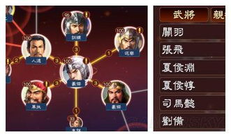 (三国志名将 活动时间表)玩转三国志名将志,提升策略智慧,征战沙场称霸天下 (三国志名将 活动时间表)玩转三国志名将志,提升策略智慧,征战沙场称霸天下