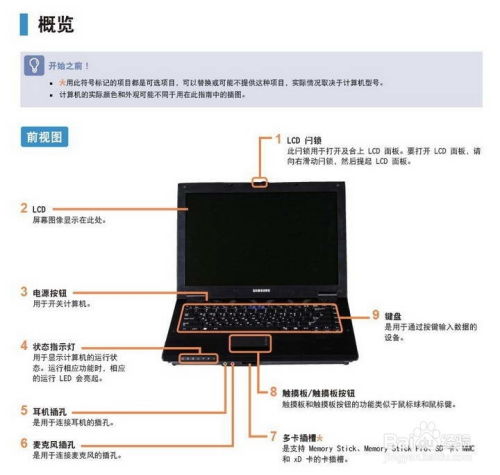 (买笔记本电脑无线网卡怎么买)如何选择购买适合笔记本电脑无线网卡的方法? (买笔记本电脑无线网卡怎么买)如何选择购买适合笔记本电脑无线网卡的方法?