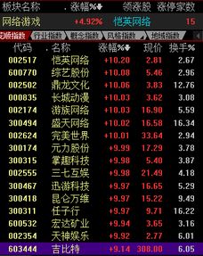 探索鸣潮云游戏:如何改变我们对游戏体验的理解与未来发展趋势 探索鸣潮云游戏:如何改变我们对游戏体验的理解与未来发展趋势