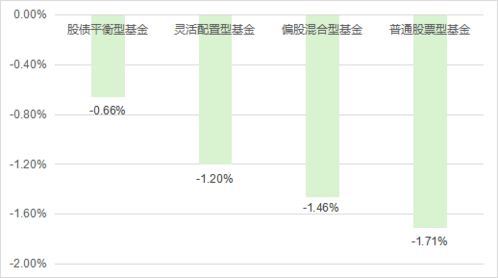 494949最快开奖结果+香港|实证数据解释落实_HD品.9.372
