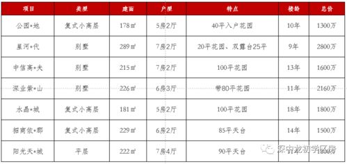 澳门一码一肖一特一中详情|解析当前问题的最新解答_加强型.4.722