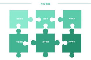 管家婆一码一肖100精确|探索未来城市的新魅力_智慧版Meituan.1.733