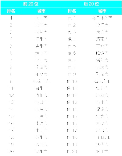 2023澳门一码一肖中奖|深度解答解释落实_X.2.168 2023澳门一码一肖中奖|深度解答解释落实_X.2.168