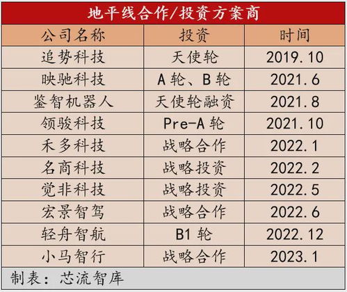 2024新奥历史开奖记录表一|未来科技探索之旅_先锋版.7.673 2024新奥历史开奖记录表一|未来科技探索之旅_先锋版.7.673