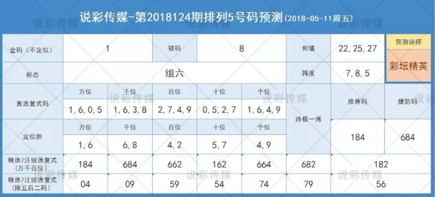 49个数怎么买稳赢规则|探讨有效解答的实施方法_静态版.2.389 49个数怎么买稳赢规则|探讨有效解答的实施方法_静态版.2.389