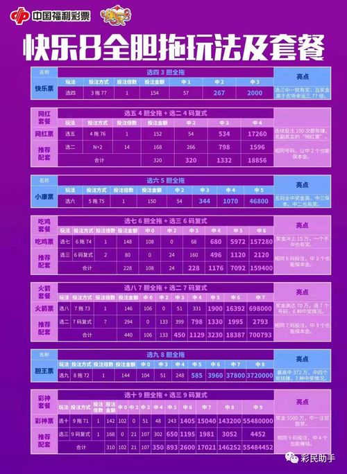 新奥彩最新消息今天澳门|系统解答解释落实_N版.3.441