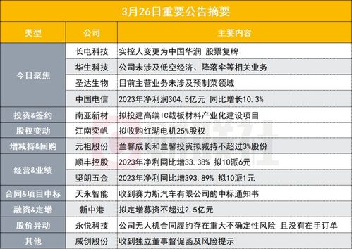 2004新澳门天天开好彩|未来科技改变生活方式_DX.3.829 2004新澳门天天开好彩|未来科技改变生活方式_DX.3.829