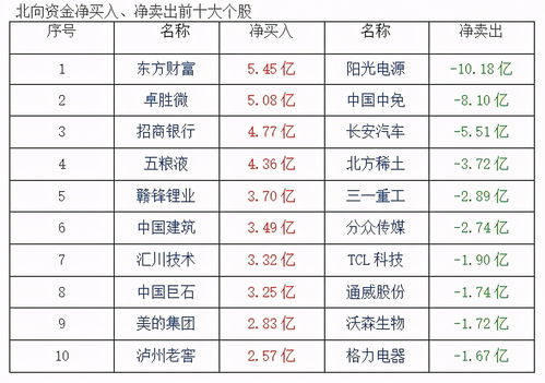 澳门码开奖记录|科技成语分析落实_投资款.6.806 澳门码开奖记录|科技成语分析落实_投资款.6.806