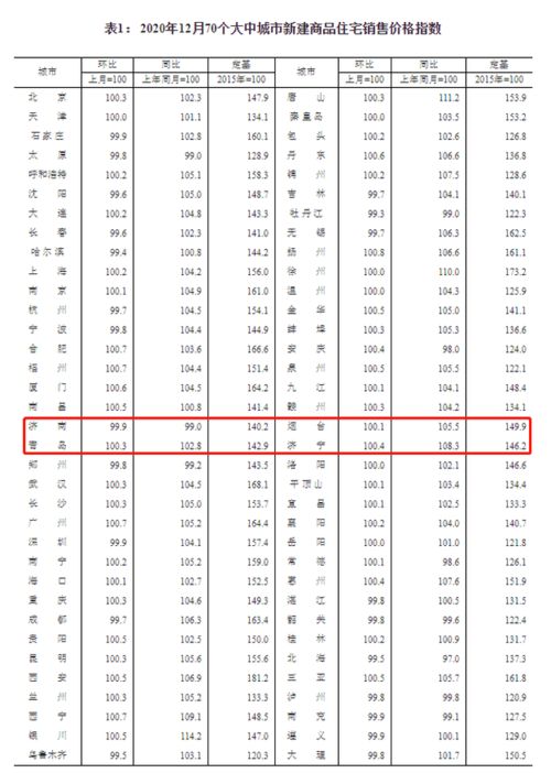 澳门正版挂牌免费澳门彩|统计数据解释落实_综合版.5.643