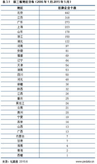 澳门正版挂牌免费澳门彩|统计数据解释落实_综合版.5.643 澳门正版挂牌免费澳门彩|统计数据解释落实_综合版.5.643